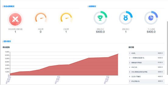 3e8090459453999413662b7d9f6bf4c